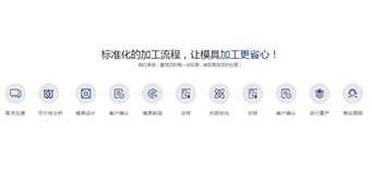 模具生產流程是怎樣的？